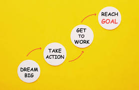 : A motivational graphic on traffic or ranking growth would be ideal to encourage readers to take action.